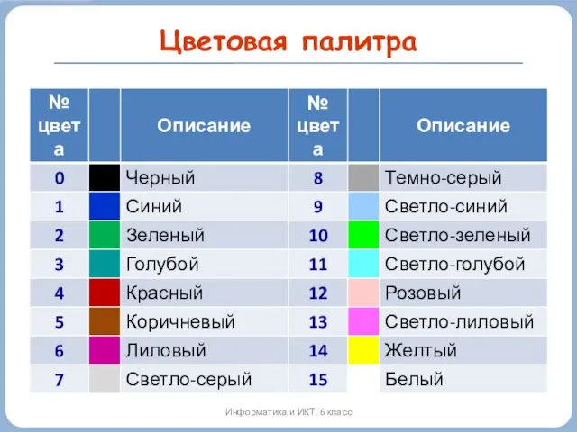 Цветовая палитра Информатика и ИКТ. 6 класс