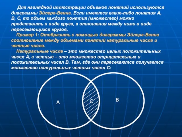 Для наглядной иллюстрации объемов понятий используются диаграммы Эйлера-Венна. Если имеются какие-либо