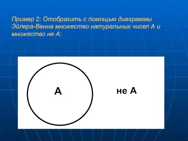 А не А Пример 2: Отобразить с помощью диаграммы Эйлера-Венна множество