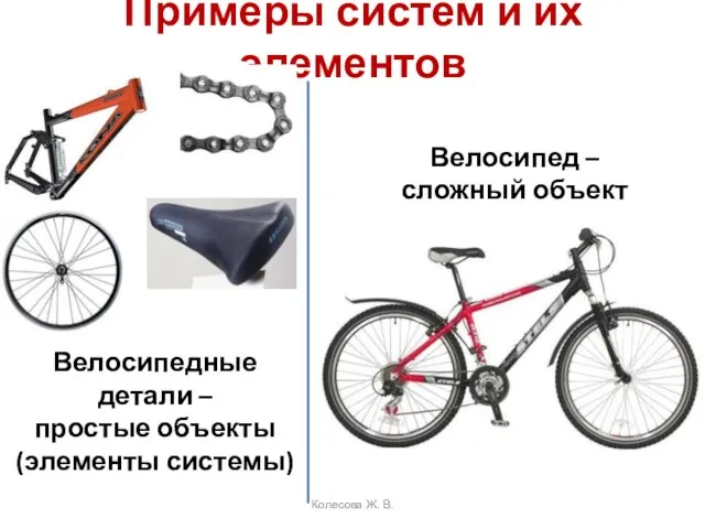 Примеры систем и их элементов Велосипедные детали – простые объекты (элементы