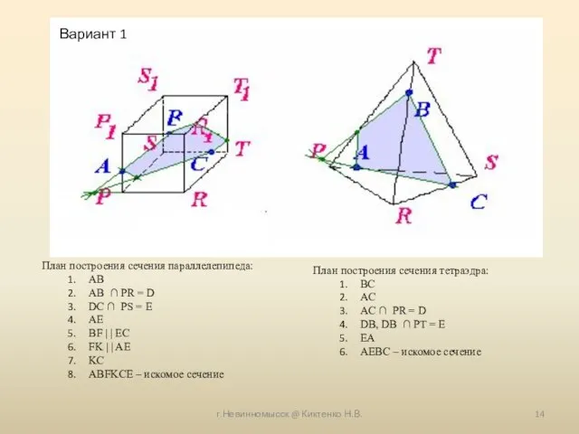 г.Невинномысск @ Киктенко Н.В. Вариант 1