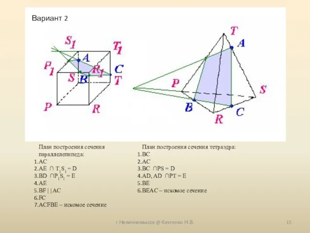 г.Невинномысск @ Киктенко Н.В. Вариант 2