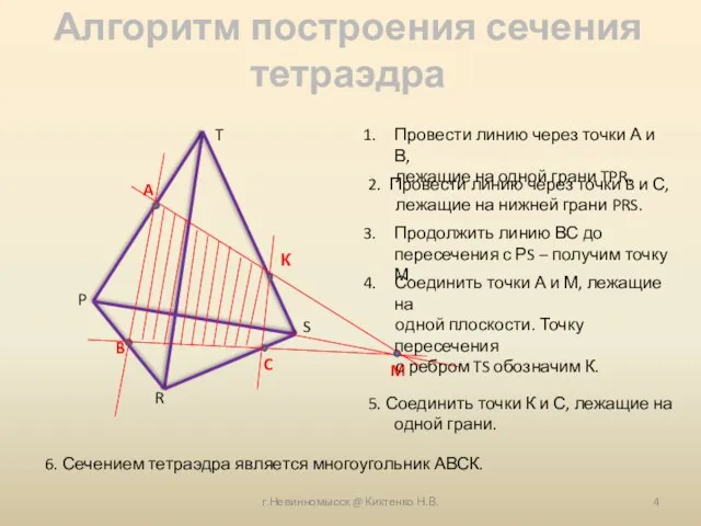 г.Невинномысск @ Киктенко Н.В. Алгоритм построения сечения тетраэдра Провести линию через