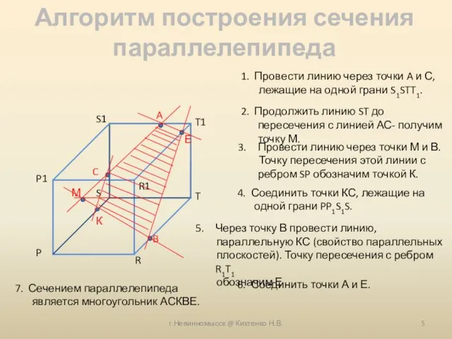 г.Невинномысск @ Киктенко Н.В. Алгоритм построения сечения параллелепипеда 1. Провести линию