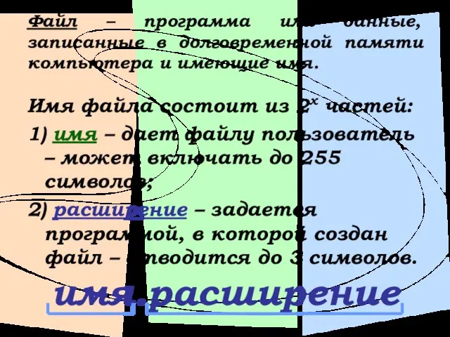 Файл – программа или данные, записанные в долговременной памяти компьютера и