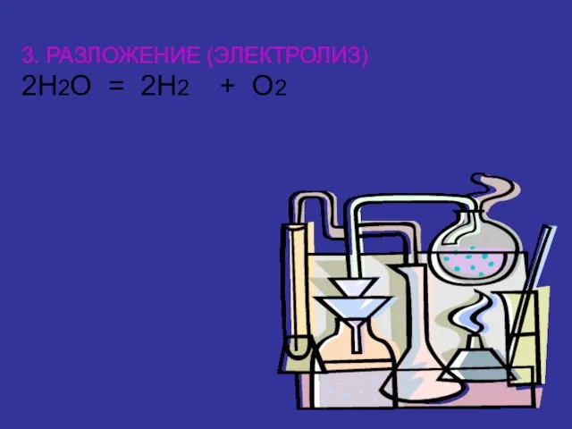 3. РАЗЛОЖЕНИЕ (ЭЛЕКТРОЛИЗ) 2H2O = 2H2 ⁭ + O2 ⁭