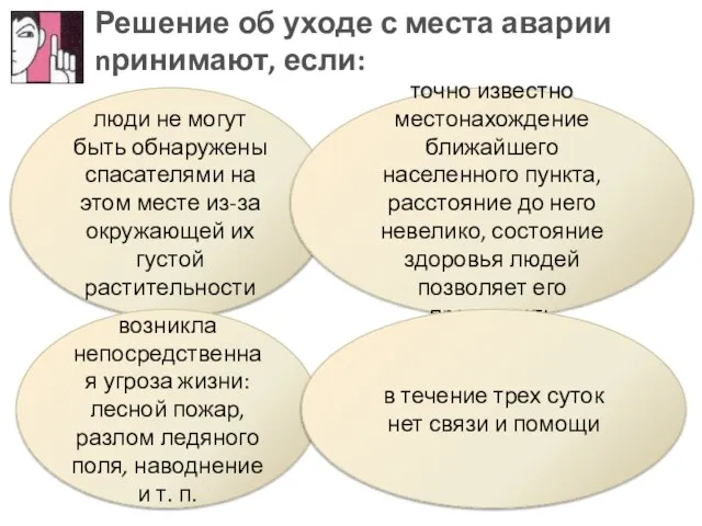 Решение об уходе с места аварии nринимают, если: люди не могут