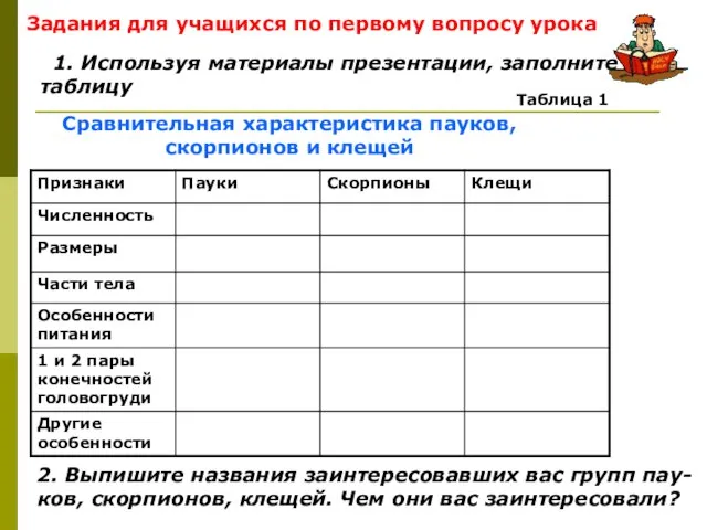 Задания для учащихся по первому вопросу урока 1. Используя материалы презентации,