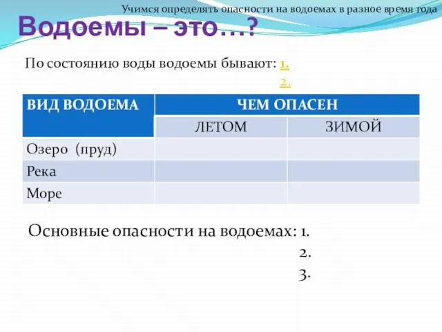 Водоемы – это…? По состоянию воды водоемы бывают: 1. 2. Основные