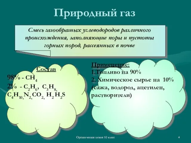 Органическая химия 10 класс Природный газ Смесь газообразных углеводородов различного происхождения,