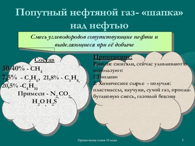 Органическая химия 10 класс Попутный нефтяной газ- «шапка» над нефтью Смесь