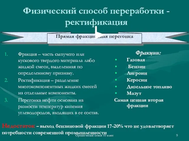 Органическая химия 10 класс Физический способ переработки - ректификация Фракция –