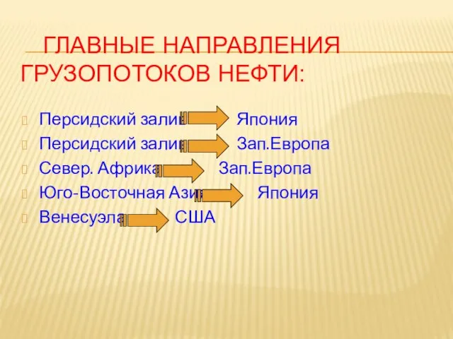 Главные направления грузопотоков нефти: Персидский залив Япония Персидский залив Зап.Европа Север.