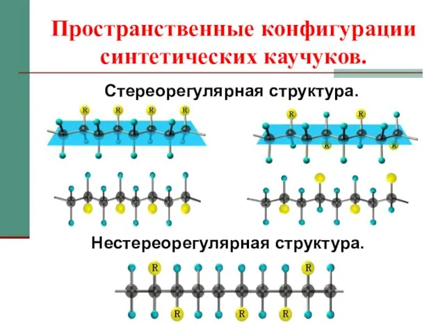 Пространственные конфигурации синтетических каучуков. Стереорегулярная структура. Нестереорегулярная структура.