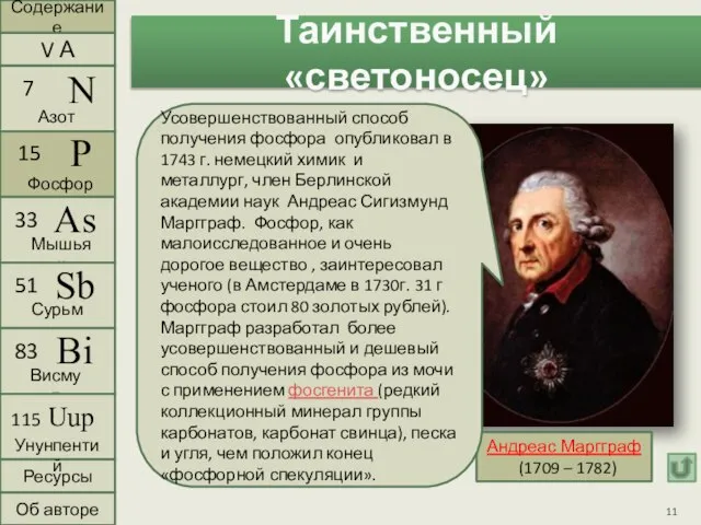 Таинственный «светоносец» Андреас Маргграф (1709 – 1782) Усовершенствованный способ получения фосфора