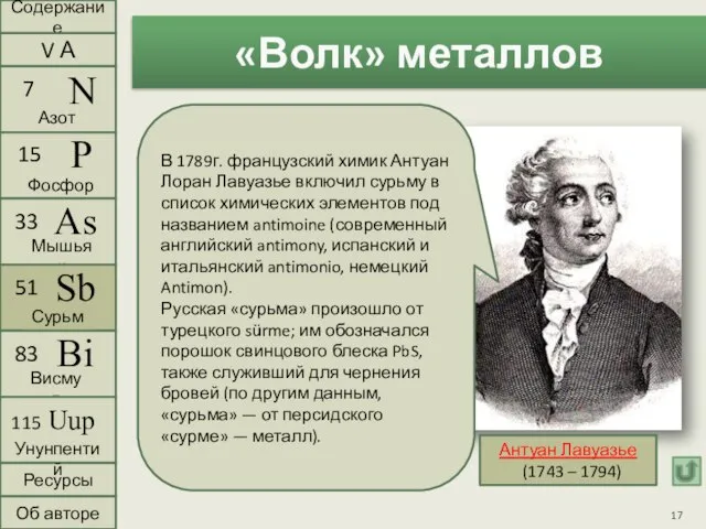 «Волк» металлов Антуан Лавуазье (1743 – 1794) В 1789г. французский химик