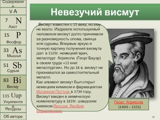 Невезучий висмут Георг Агрикола (1494 – 1555) Висмут известен с 15