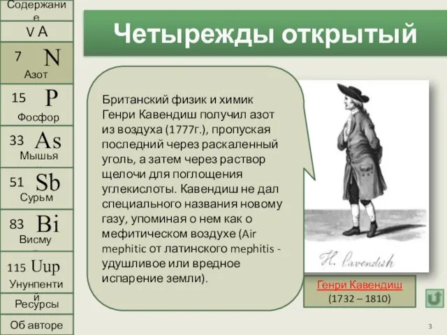 Генри Кавендиш (1732 – 1810) Четырежды открытый Британский физик и химик