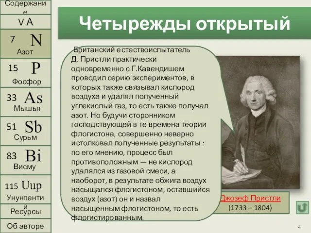 Четырежды открытый Джозеф Пристли (1733 – 1804) Британский естествоиспытатель Д. Пристли