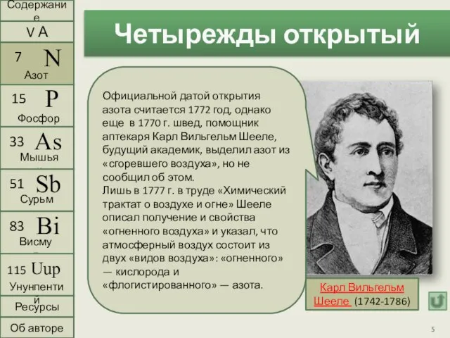 Четырежды открытый Карл Вильгельм Шееле (1742-1786) Официальной датой открытия азота считается