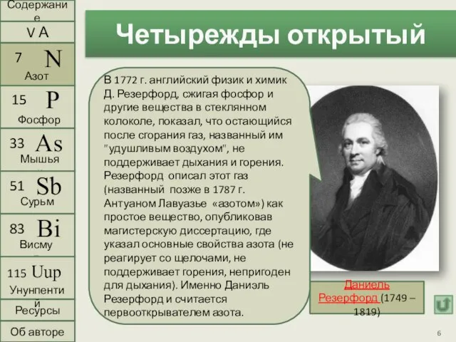 Четырежды открытый Даниель Резерфорд (1749 – 1819) В 1772 г. английский