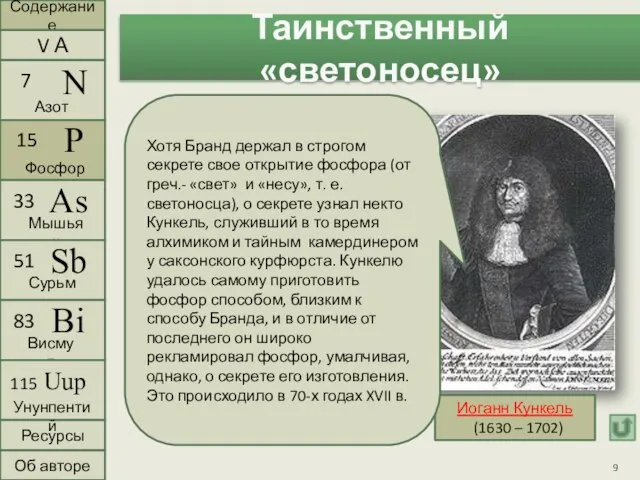 Таинственный «светоносец» Иоганн Кункель (1630 – 1702) Хотя Бранд держал в