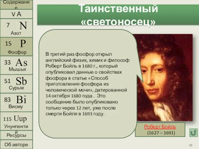 Таинственный «светоносец» Роберт Бойль (1627 – 1691) В третий раз фосфор