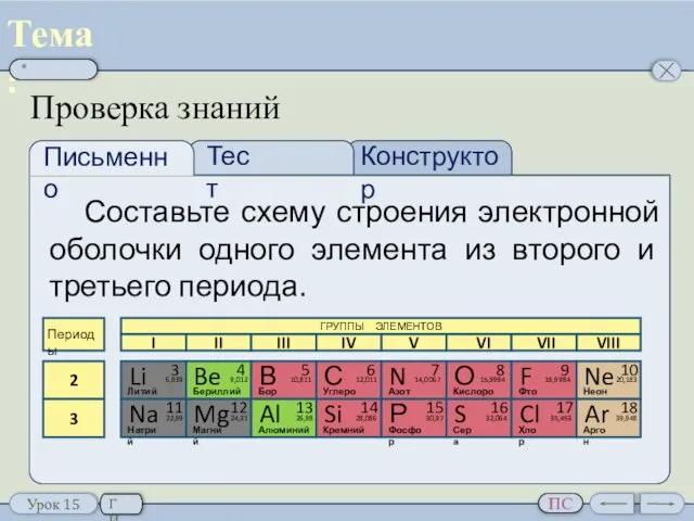 Проверка знаний Составьте схему строения электронной оболочки одного элемента из второго