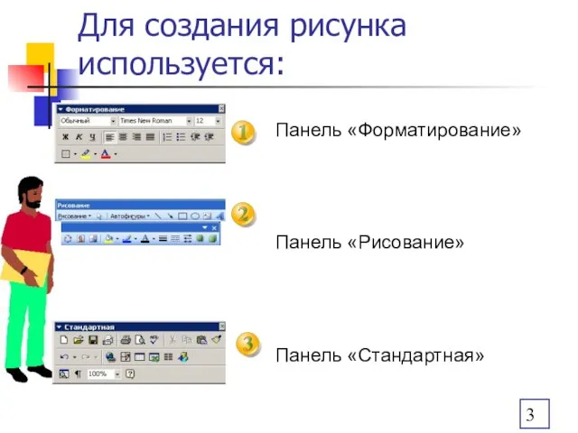 Для создания рисунка используется: Панель «Форматирование» Панель «Рисование» Панель «Стандартная»