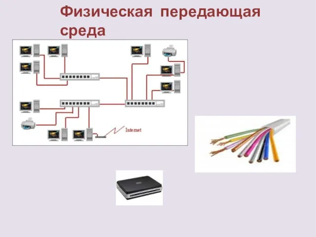 Физическая передающая среда