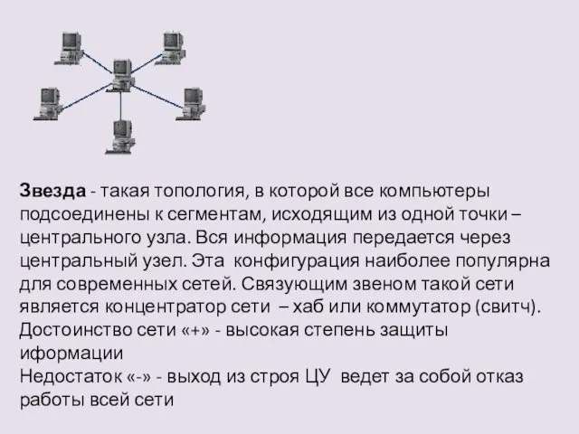 Звезда - такая топология, в которой все компьютеры подсоединены к сегментам,