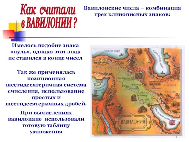 Как считали в ВАВИЛОНИИ ? Вавилонские числа – комбинация трех клинописных