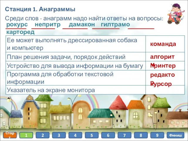 Станция 1. Анаграммы Среди слов - анаграмм надо найти ответы на