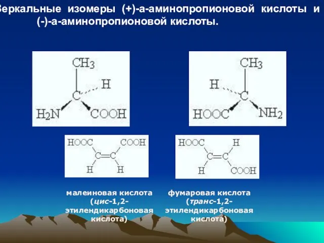 Зеркальные изомеры (+)-a-аминопропионовой кислоты и (-)-a-аминопропионовой кислоты.