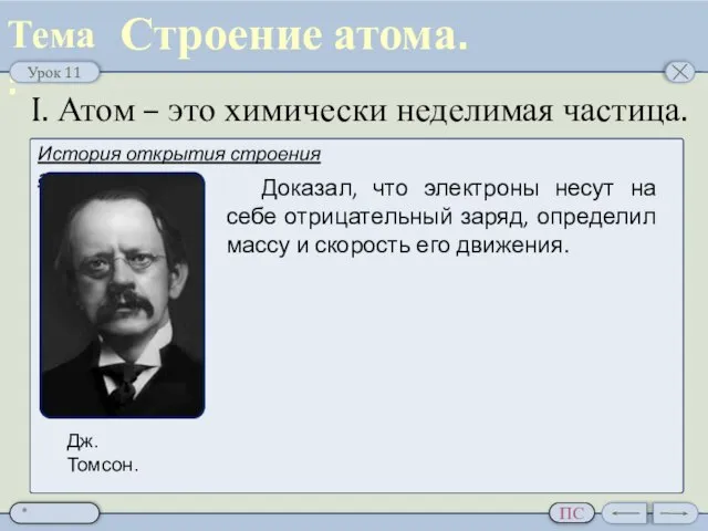 I. Атом – это химически неделимая частица. Строение атома. История открытия