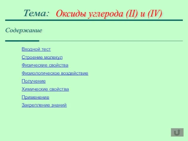 Оксиды углерода (II) и (IV) Тема: Содержание Входной тест Строение молекул