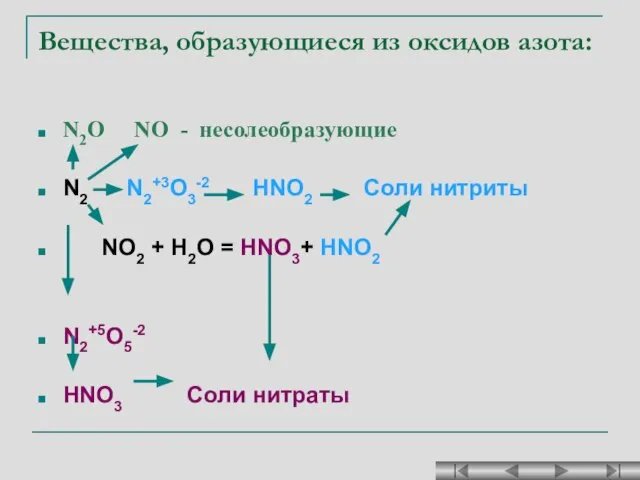 Вещества, образующиеся из оксидов азота: N2O NO - несолеобразующие N2 N2+3O3-2