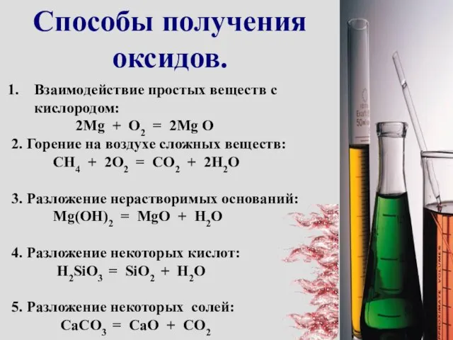 Способы получения оксидов. Взаимодействие простых веществ с кислородом: 2Mg + O2