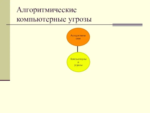 Алгоритмические компьютерные угрозы