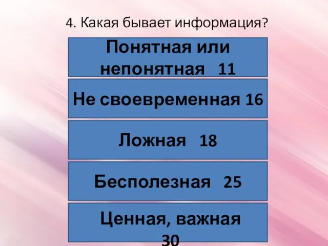 4. Какая бывает информация? Понятная или непонятная 11 Не своевременная 16