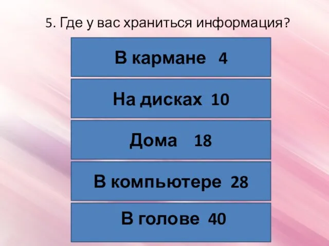 5. Где у вас храниться информация? В кармане 4 На дисках