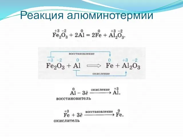 Реакция алюминотермии