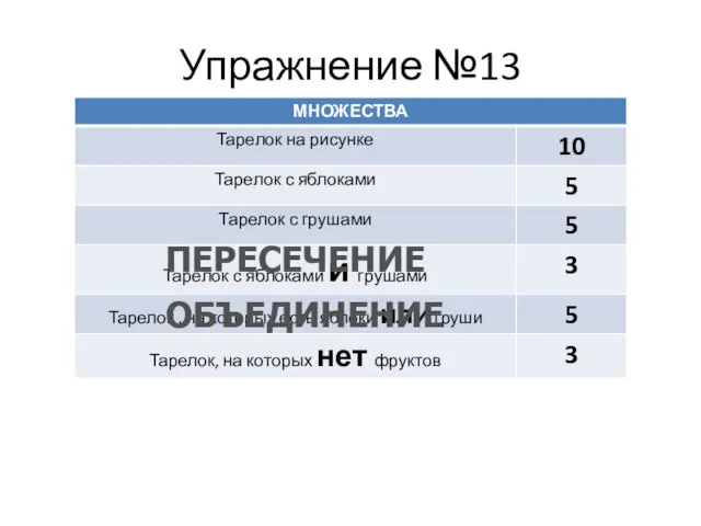 Упражнение №13 ПЕРЕСЕЧЕНИЕ ОБЪЕДИНЕНИЕ