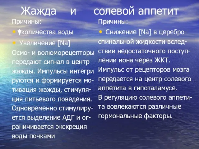 Жажда и солевой аппетит Причины: количества воды Увеличение [Na] Осмо- и