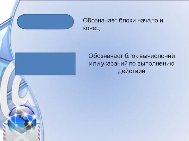 Обозначает блоки начало и конец Обозначает блок вычислений или указаний по выполнению действий