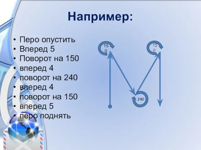 Например: Перо опустить Вперед 5 Поворот на 150 вперед 4 поворот