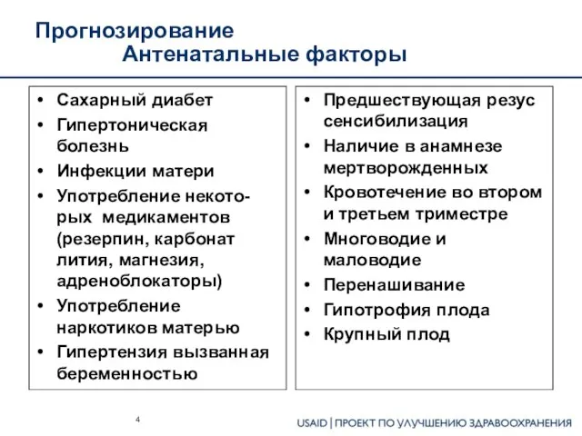 Прогнозирование Антенатальные факторы Сахарный диабет Гипертоническая болезнь Инфекции матери Употребление некото-рых