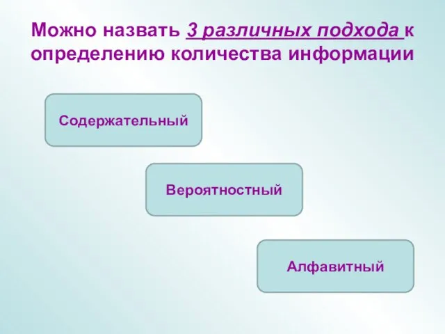 Можно назвать 3 различных подхода к определению количества информации Содержательный Вероятностный Алфавитный