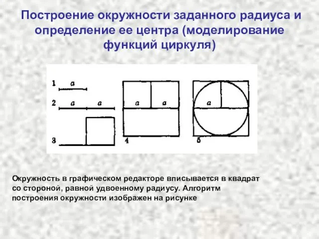 Построение окружности заданного радиуса и определение ее центра (моделирование функций циркуля)