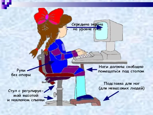 Руки без опоры Стул с регулируе- мой высотой и наклоном спинки